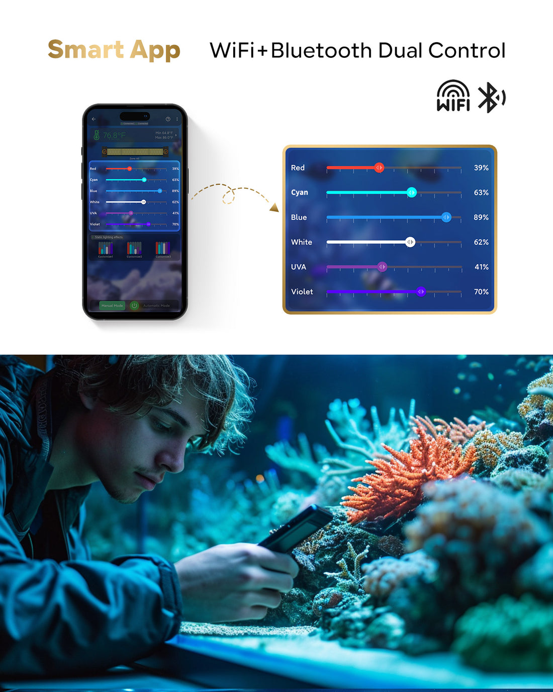 Smart Reef Coral Light Saltwater Aquarium Light App with Bluetooth + WiFi Dual Control