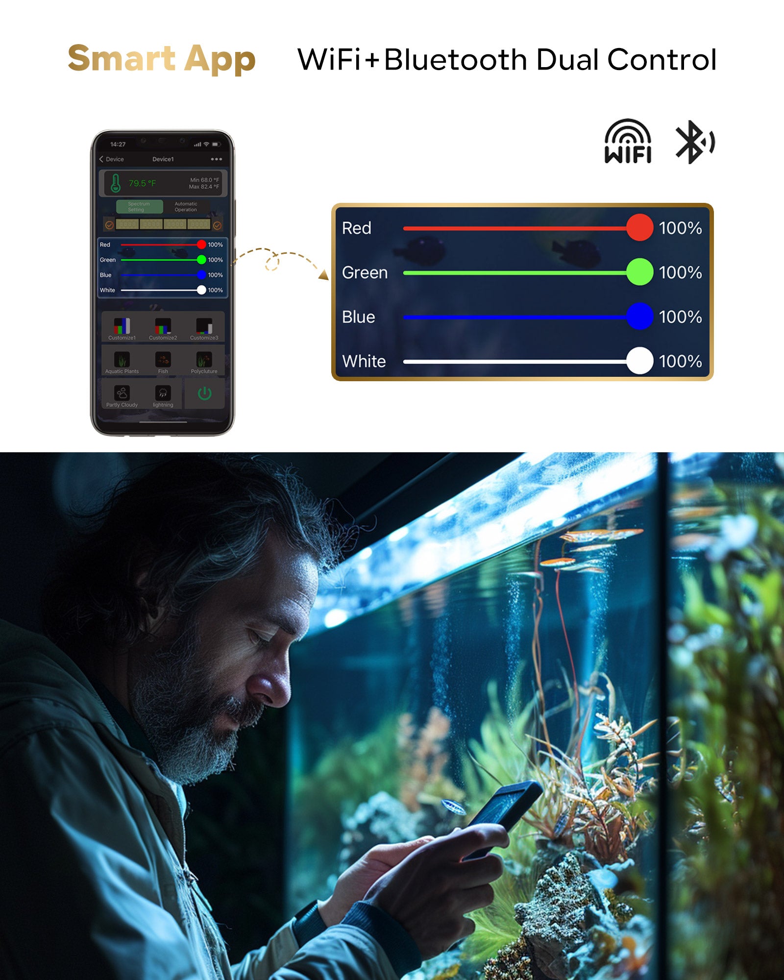 Smart App Wifi+Bluethooth Dimming Aquarium Light with Zone Control