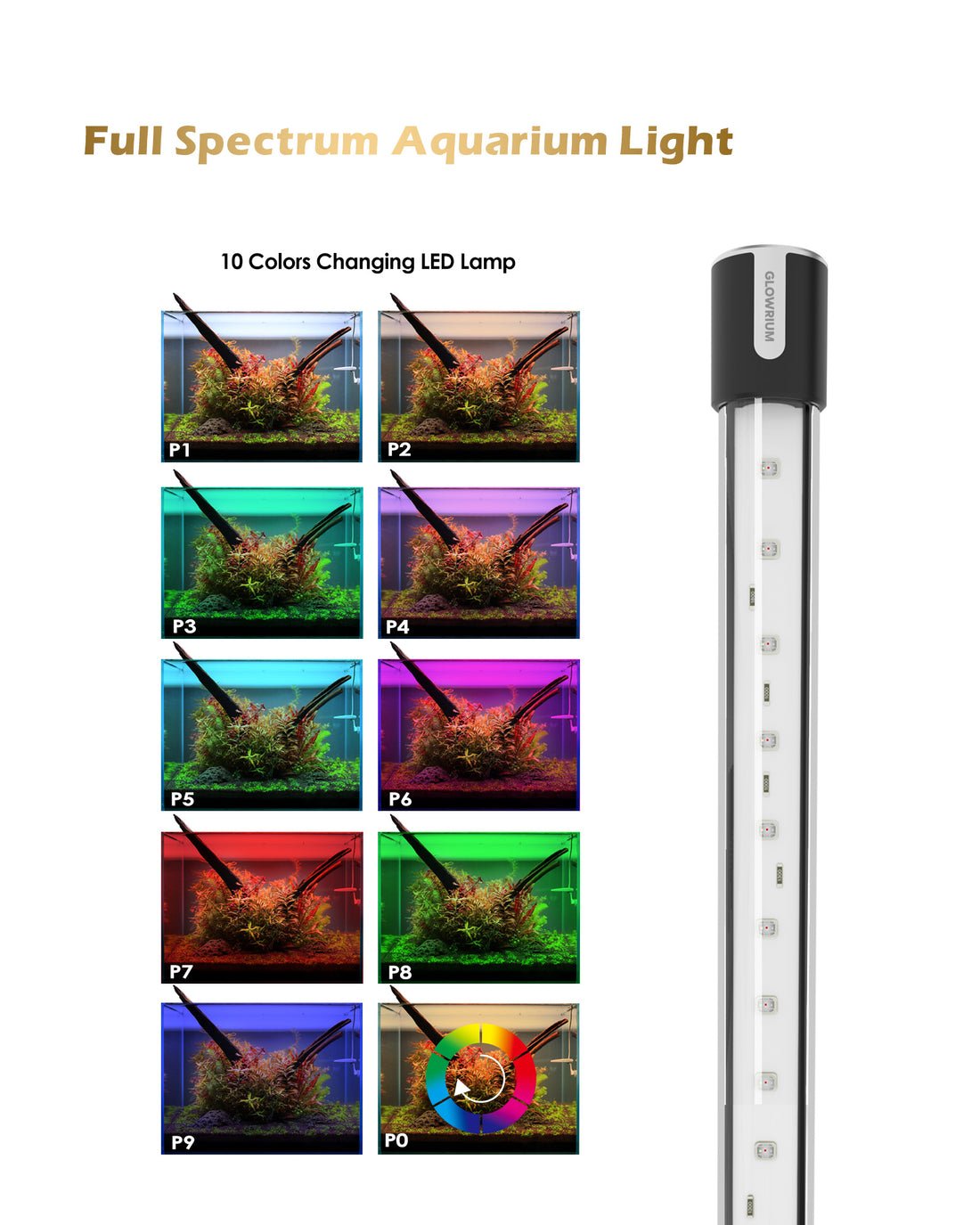 GLOWRIUM®Aquarium Lights IP68 Underwater LED Full Spectrum Aquarium Lights