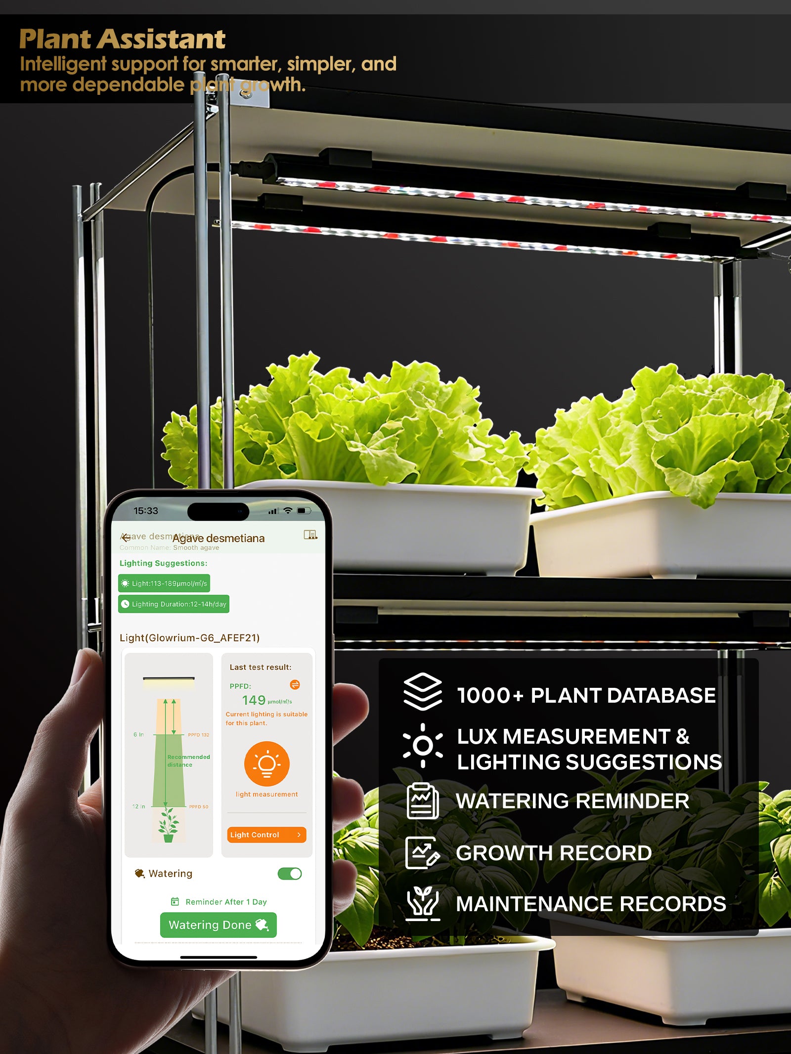 Smart LED Grow Light for Indoor Plants-G6 Full Spectrum 3500K, Auto Timer, Stepless Dimming, Modular, Plug & Play-G6