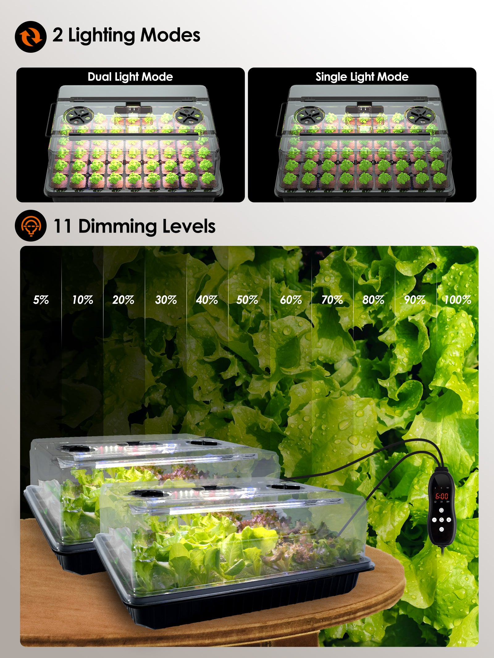 GLOWRIUM Full-Spectrum Seed Starter Kit with Adjustable LED Grow Lights & Humidity Dome | 30W High-Output Seedling Tray for Indoor Germination-G9