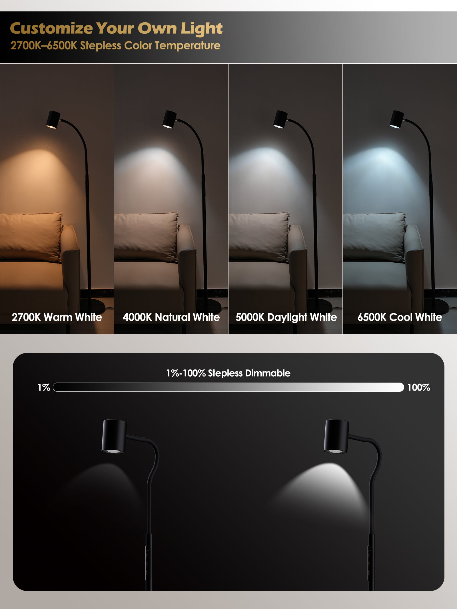 GLOWRIUM 12W LED Smart Reading Floor Lamp H2B – 62" Tall, Dimmable Brightness & Color Temperature, Adjustable Gooseneck Touch Control, Suitable for Living Room, Bedroom, and Home Office