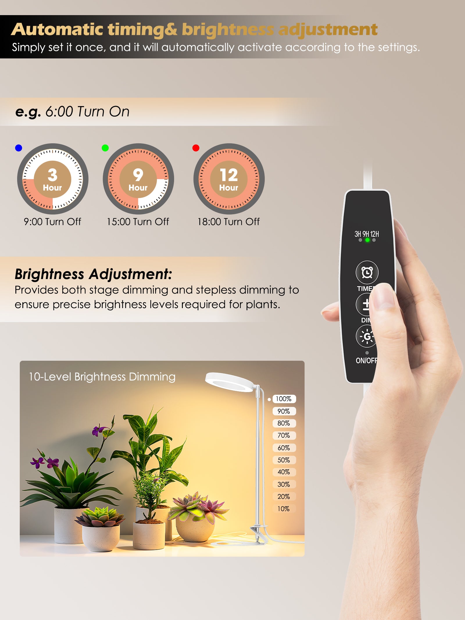Full-Spectrum Plant Grow Light | Timed Dimming, Stable Base, Soft Light to Protect Plants