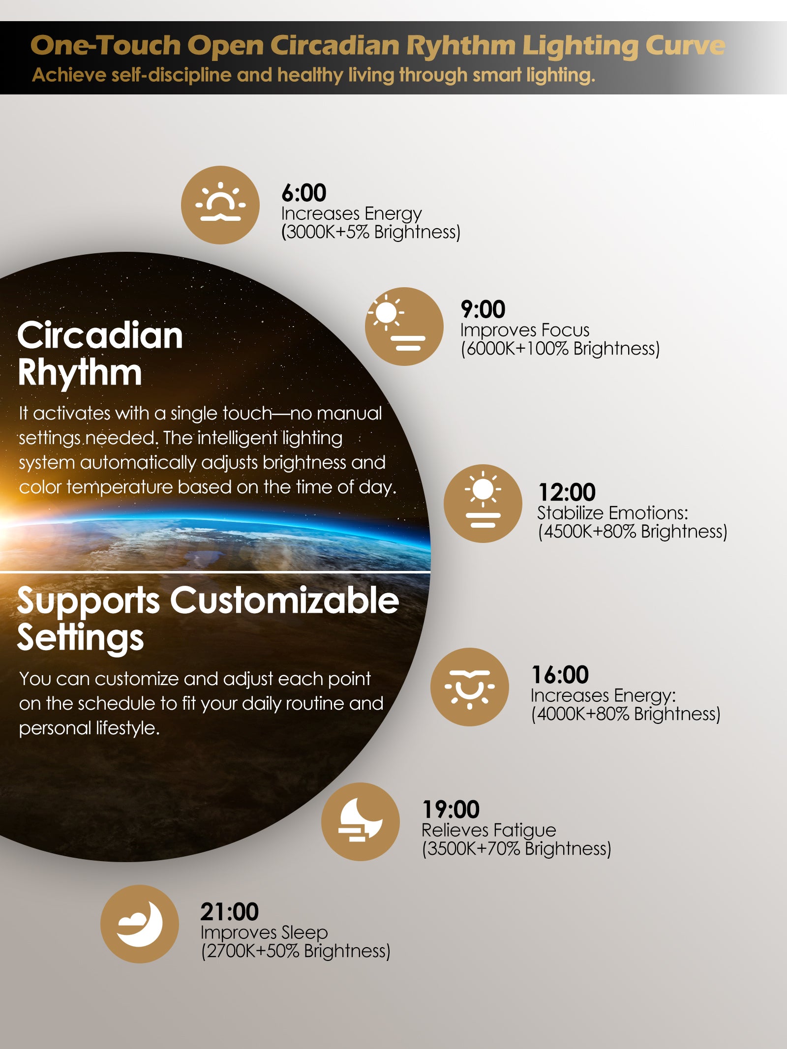 Smart Home Floor Lamp-H1 With APP Control & Stepless Dimmable