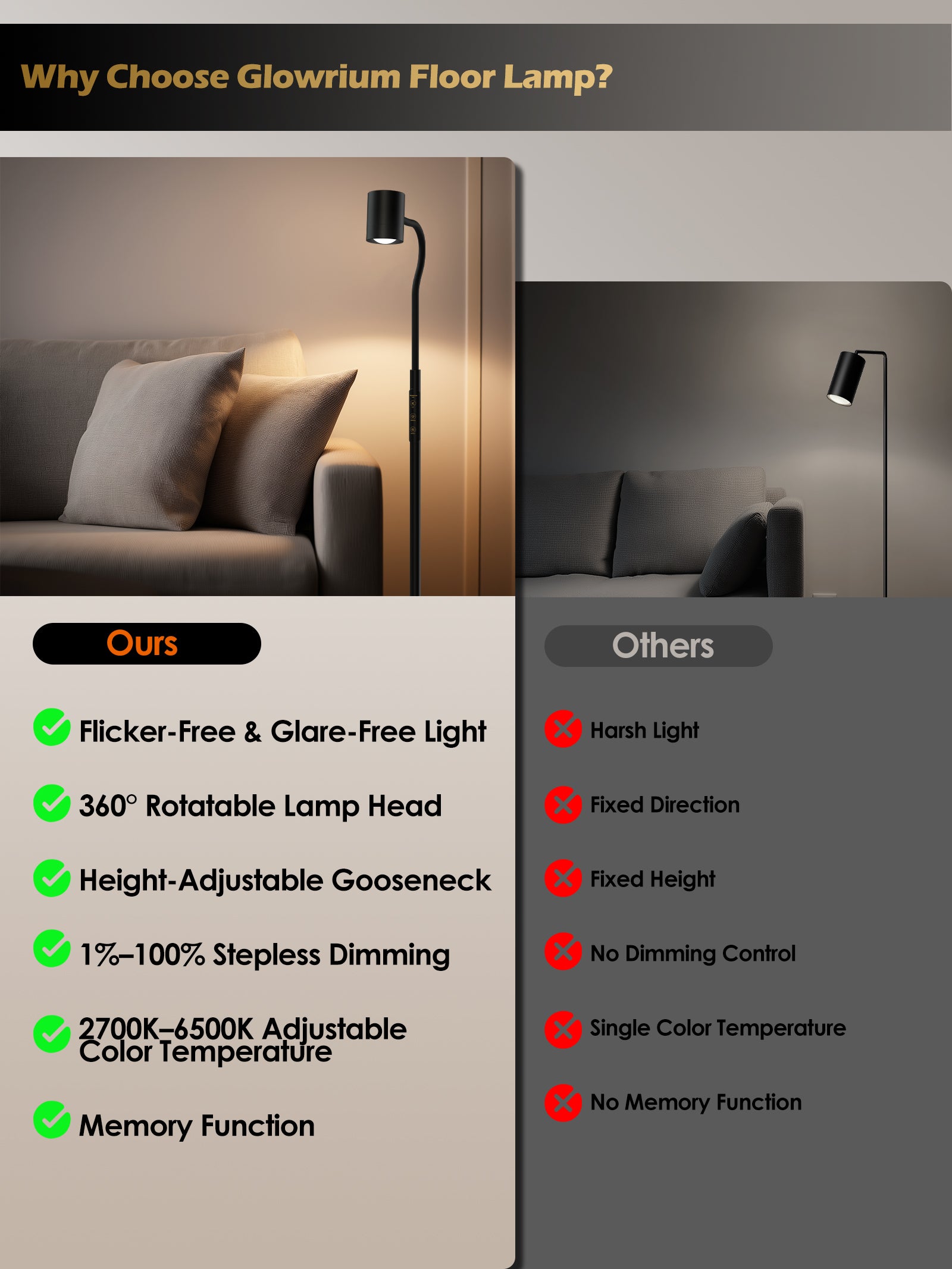 GLOWRIUM 12W LED Smart Reading Floor Lamp H2B – 62" Tall, Dimmable Brightness & Color Temperature, Adjustable Gooseneck Touch Control, Suitable for Living Room, Bedroom, and Home Office