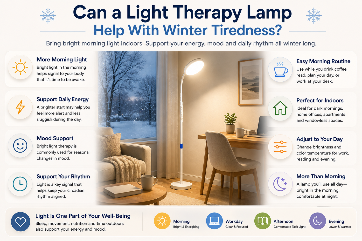 Can a Light Therapy Lamp Help With Winter Tiredness?