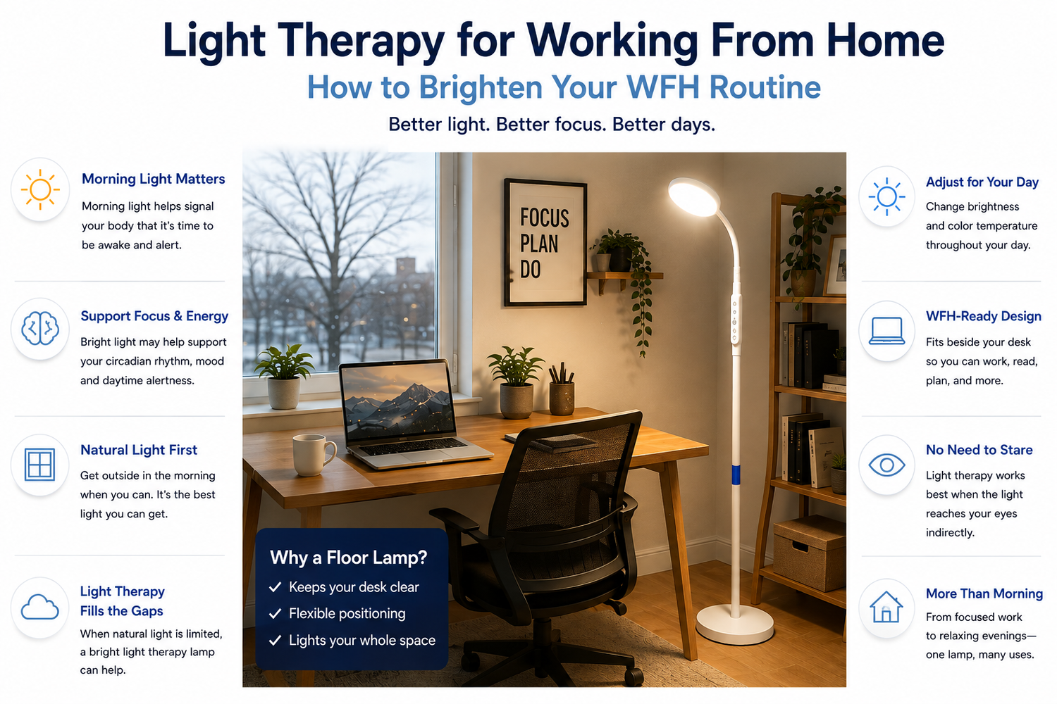 Light Therapy for Working From Home: A Brighter WFH Routine
