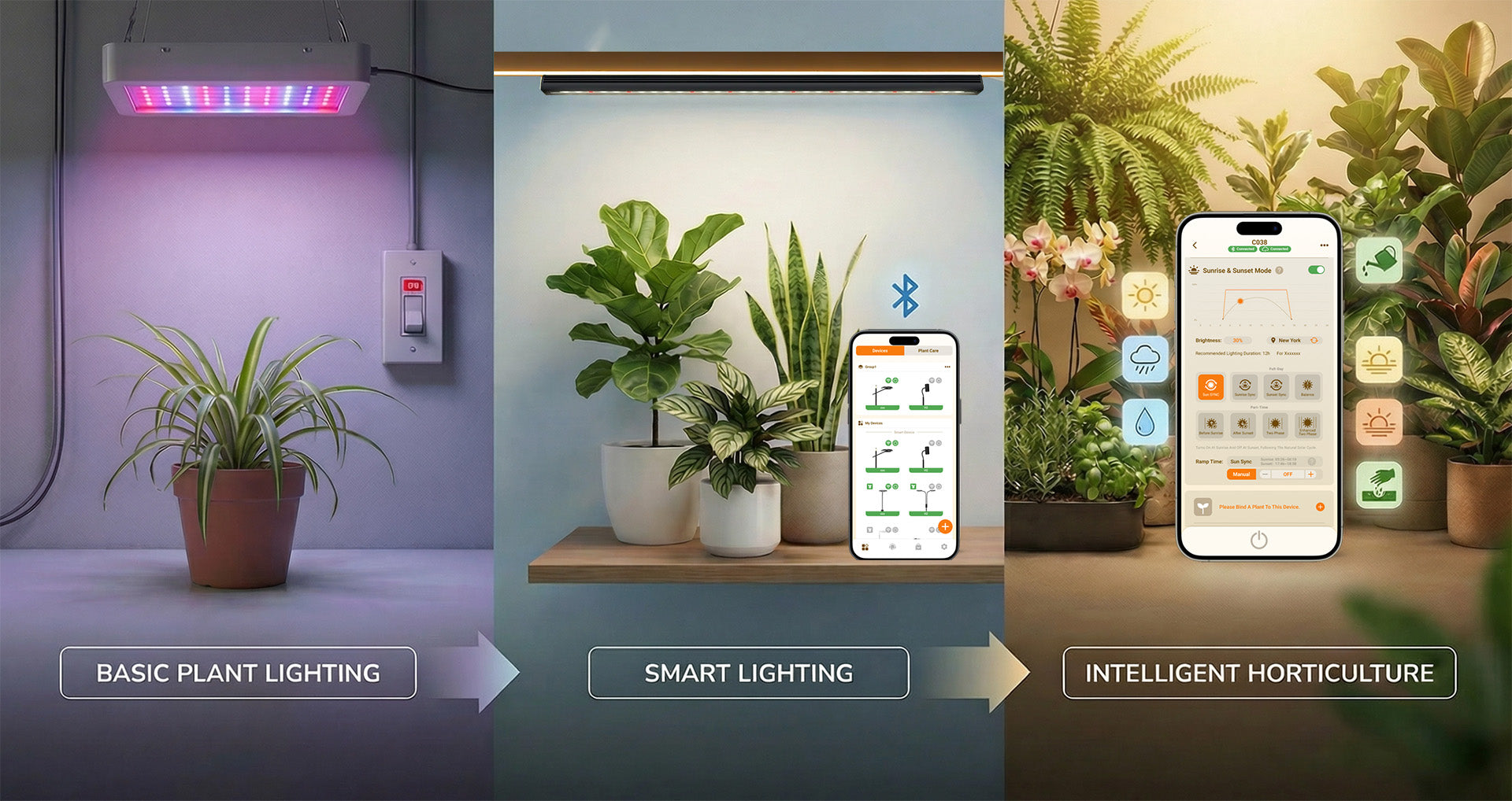 From “Plant Lighting” to “Smart Lighting” to “Smart Gardening” — GLOWRIUM