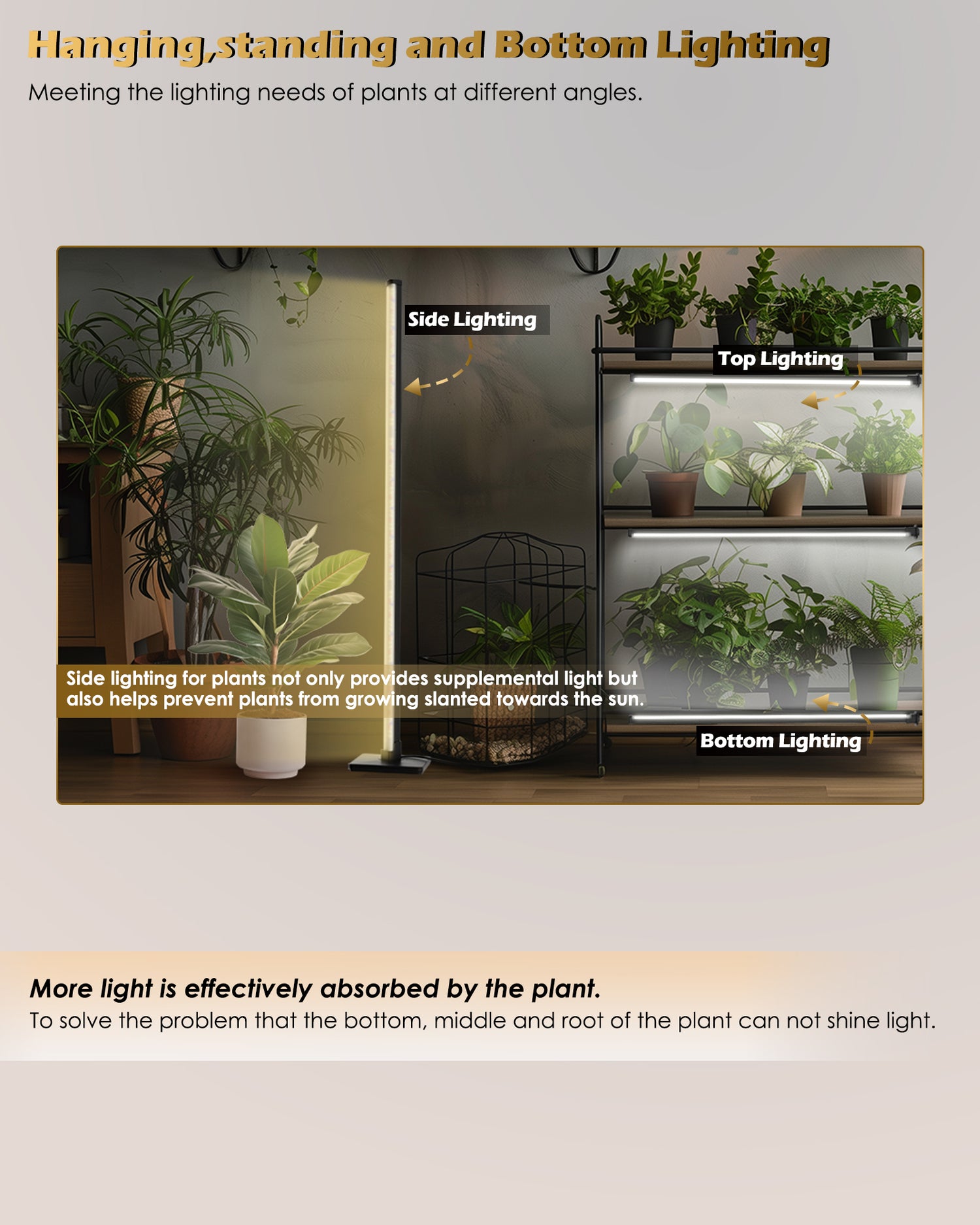 grow lights indoor plants GLOWRIUM Full Spectrum Plant Grow Lights 20W (30 in) Hanging and Stand – Glowrium