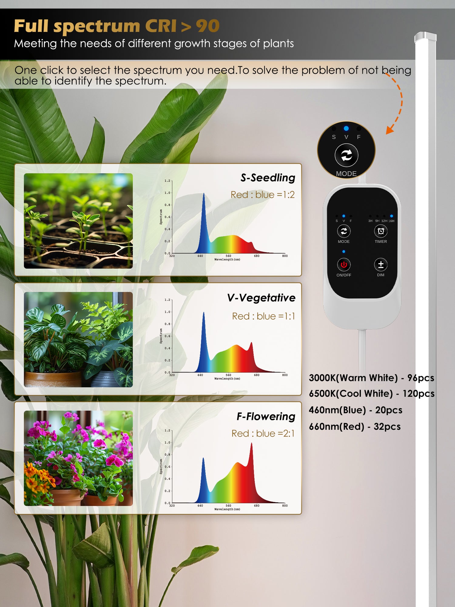 plant spectrum grow light GLOWRIUM Full Spectrum Plant Grow Lights (60 in) 36W Hanging and Standing Auto-Timer Wide Area Coverage in Indoor Plants-G3 Silver