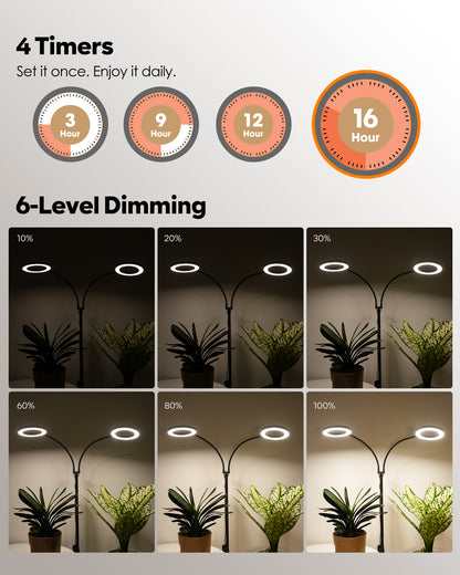 GLOWRIUM G2 | 36W Full Spectrum LED Floor Grow Light