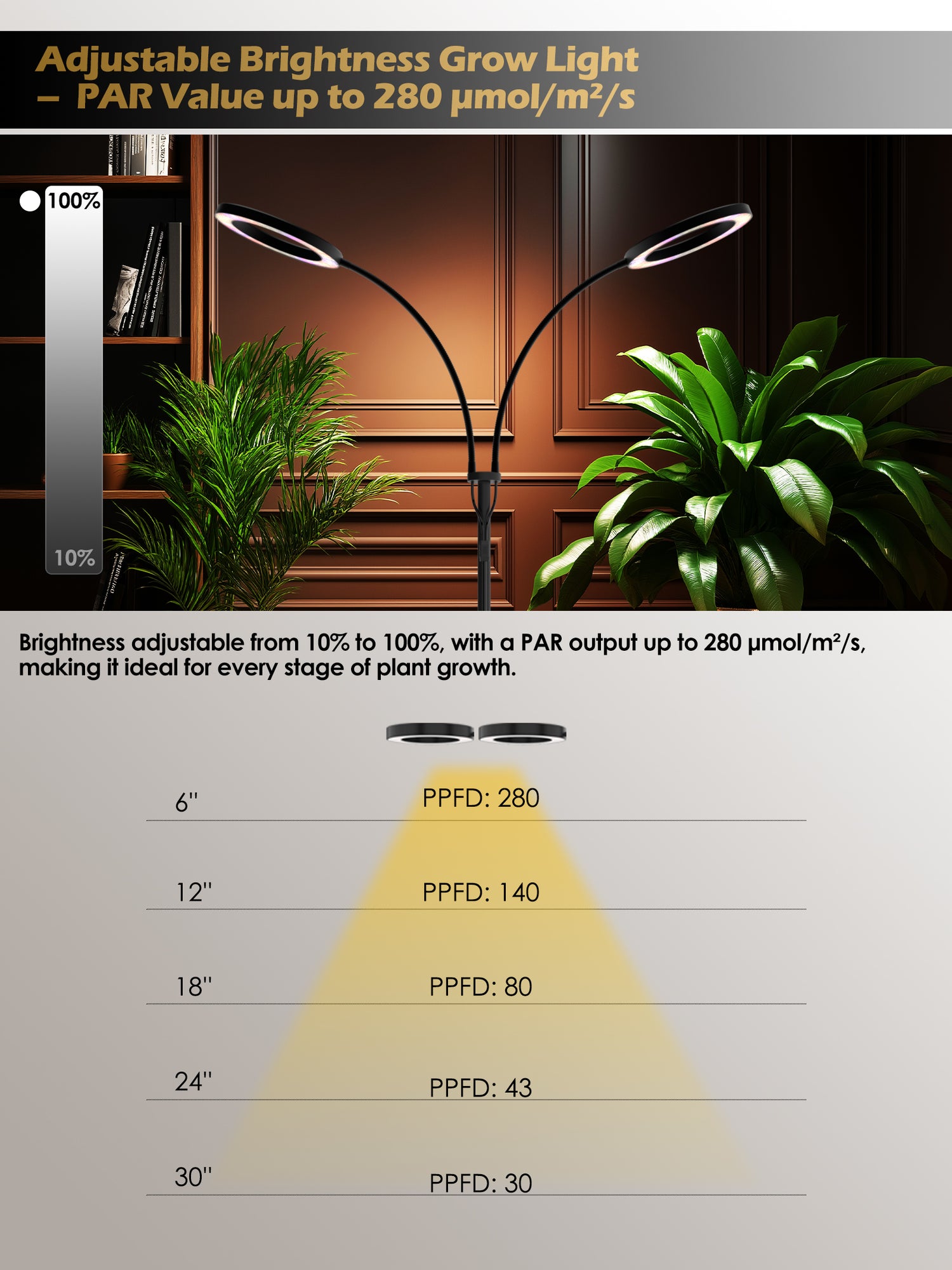 Full Spectrum Plant Grow Light G2Pro 48W – Indoor LED Light with Timer, Height Adjustment &amp; Stepless Dimming
