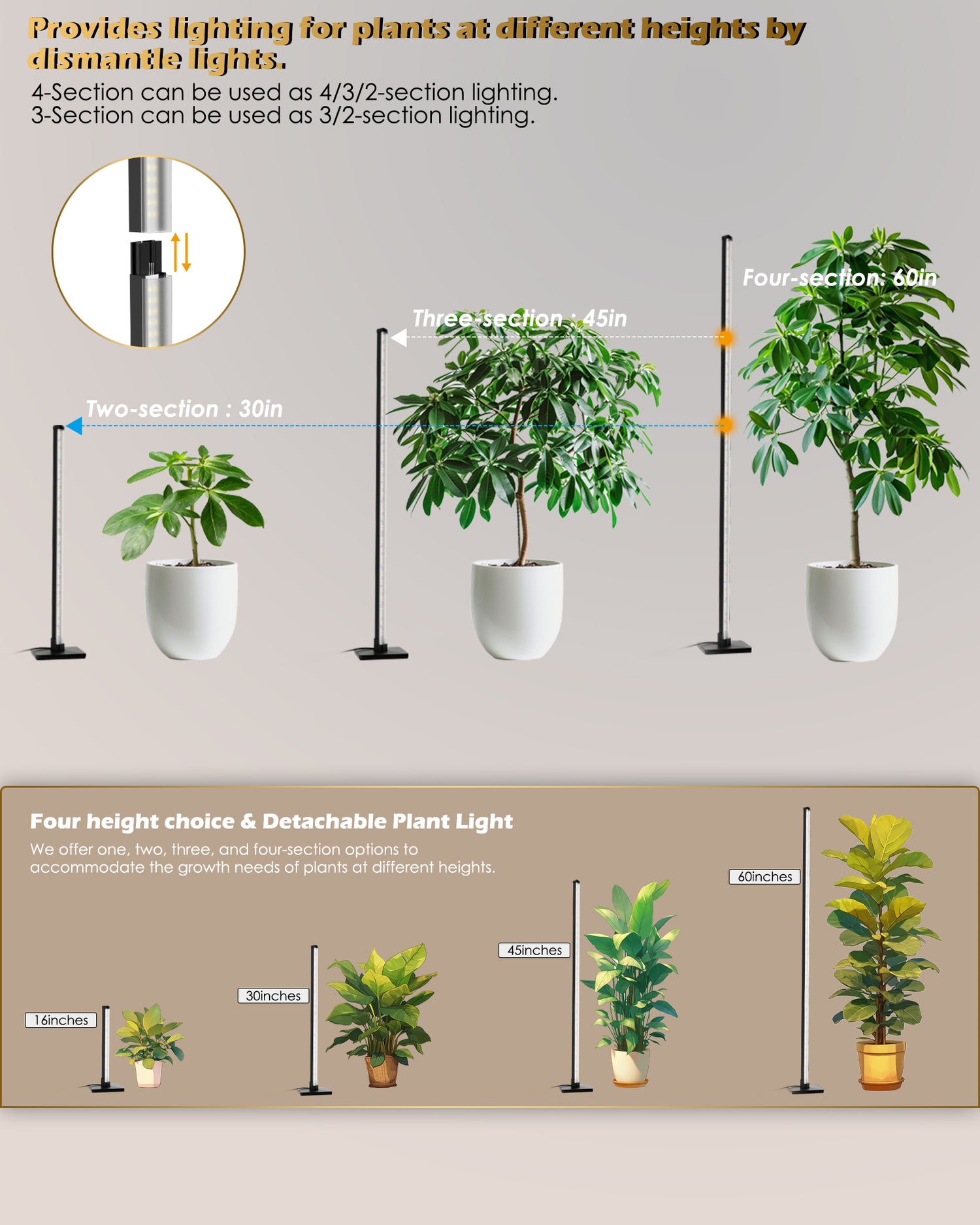 can you use full spectrum lights to grow plants GLOWRIUM Full Spectrum Plant Grow Lights 20W (30 in) Hanging and Stand – Glowrium