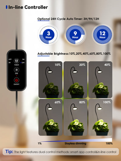 GLOWRIUM® G12 Smart Mini Grow Light - 6W Full Spectrum LED Plant Light with App Control, Timer &amp; 360° Flexible Gooseneck