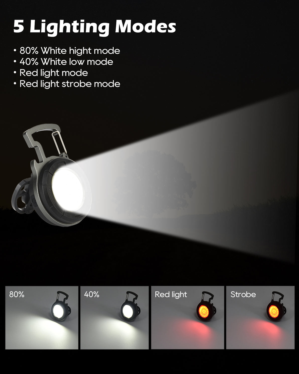 4-Pack 800 Lumens LED COB Mini Flashlights - Rechargeable, Keychain, Magnetic, Waterproof