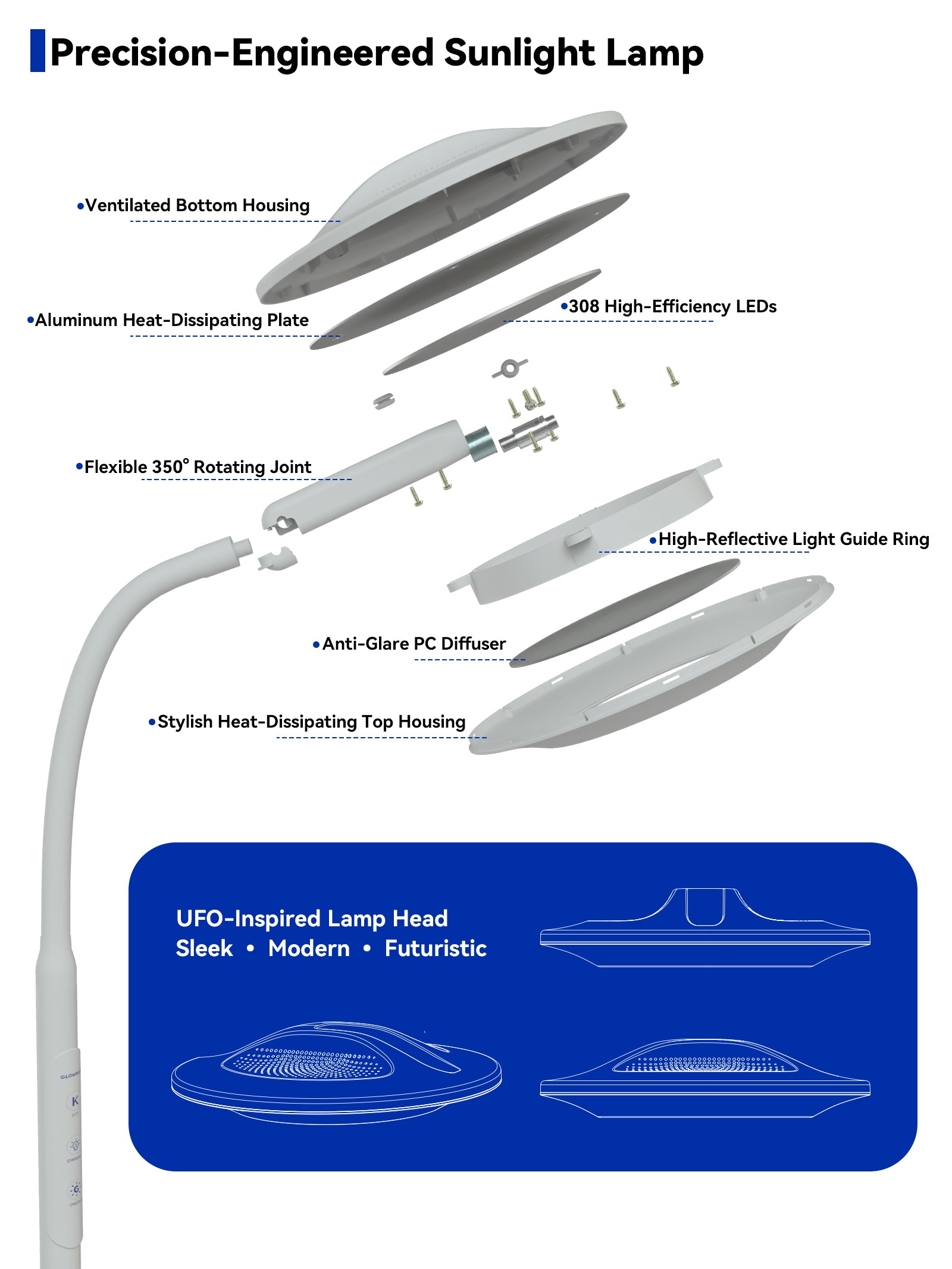 GLOWRIUM® H6 Light Therapy Floor Lamp - 48,000 Lux UV-Free Full Spectrum Sunlight Lamp with Remote &amp; Touch Control