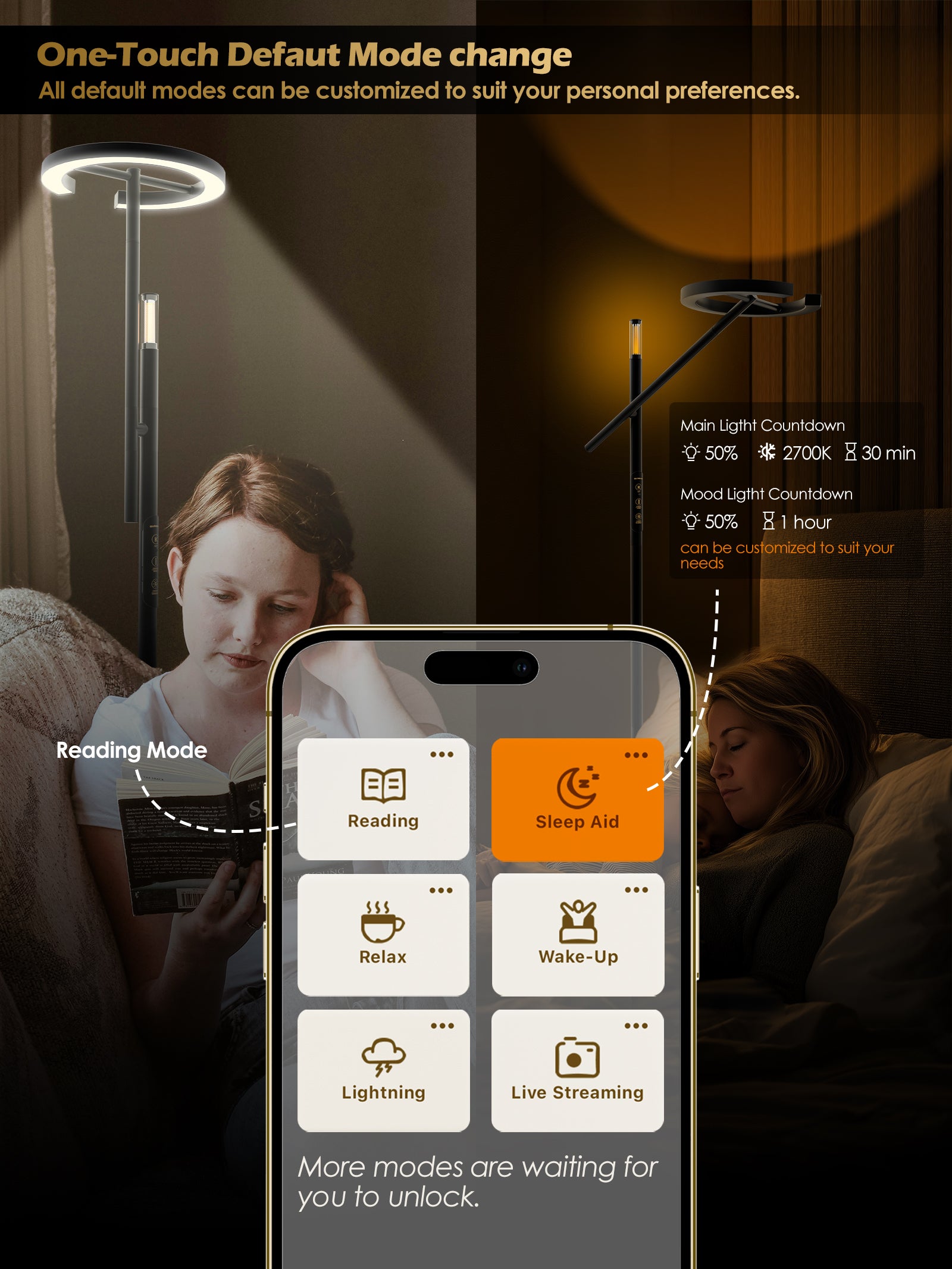 Smart Home Floor Lamp-H1 With APP Control &amp; Stepless Dimmable