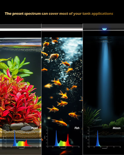 GLOWRIUM LED Aquarium Light, IP67 Waterproof Fish Tank Light with Auto Timer, Full Spectrum Freshwater Planted Tank Light, Dimmable RGB+W+Moon LEDs with High Performance