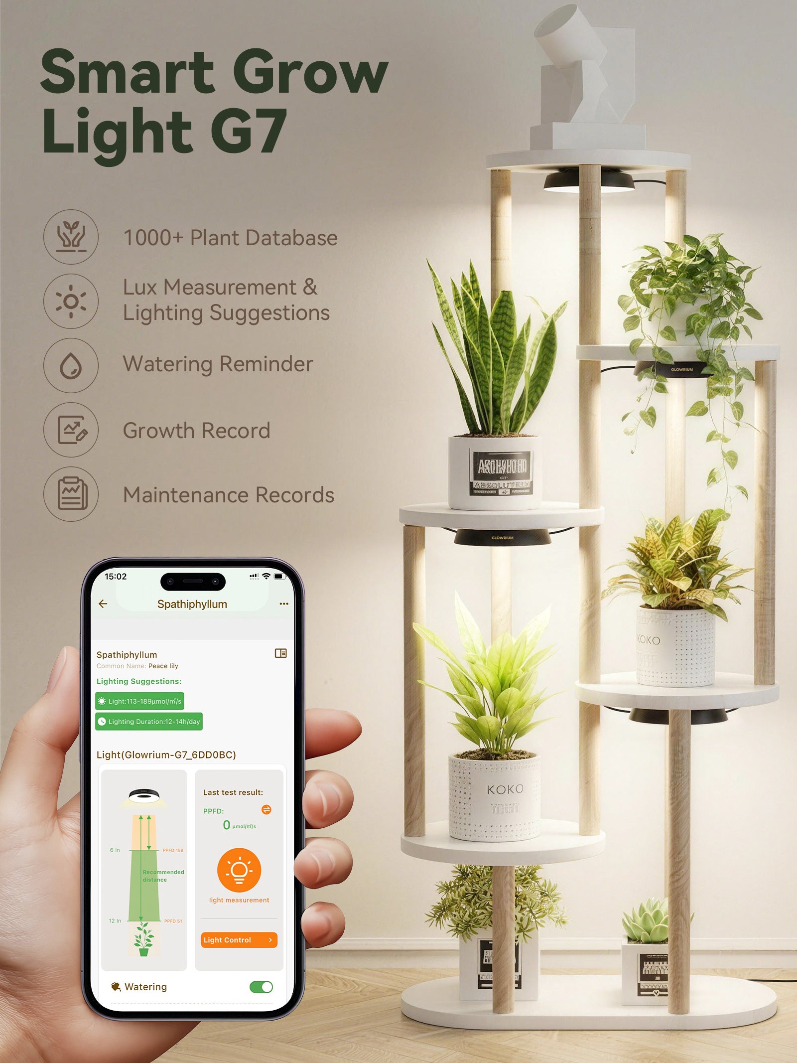 GLOWRIUM G7 | 48W (6-Pack) Smart Full Spectrum LED Puck Grow Light