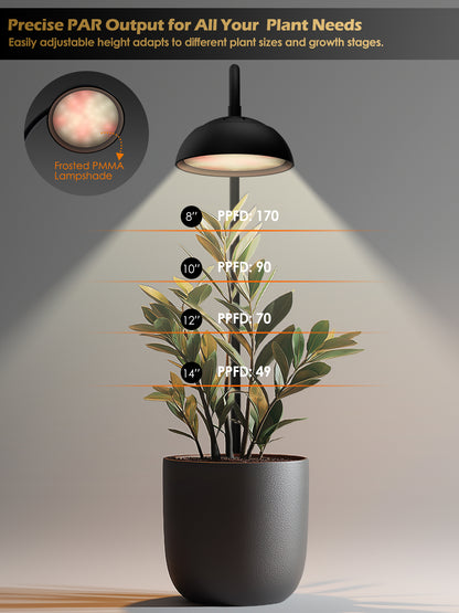 GLOWRIUM Smart Grow Light 10W – Full Spectrum LED for Indoor Plants