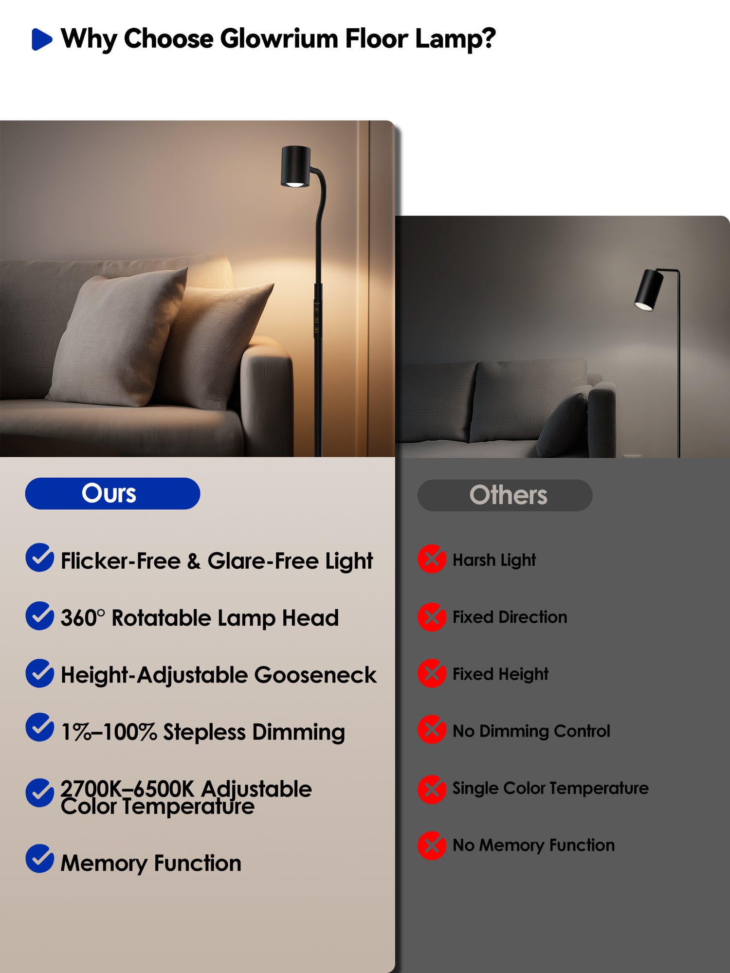 GLOWRIUM 12W LED Reading Floor Lamp H2B – 62" Tall, Dimmable Brightness &amp; Color Temperature, Adjustable Gooseneck Touch Control, Suitable for Living Room, Bedroom, and Home Office