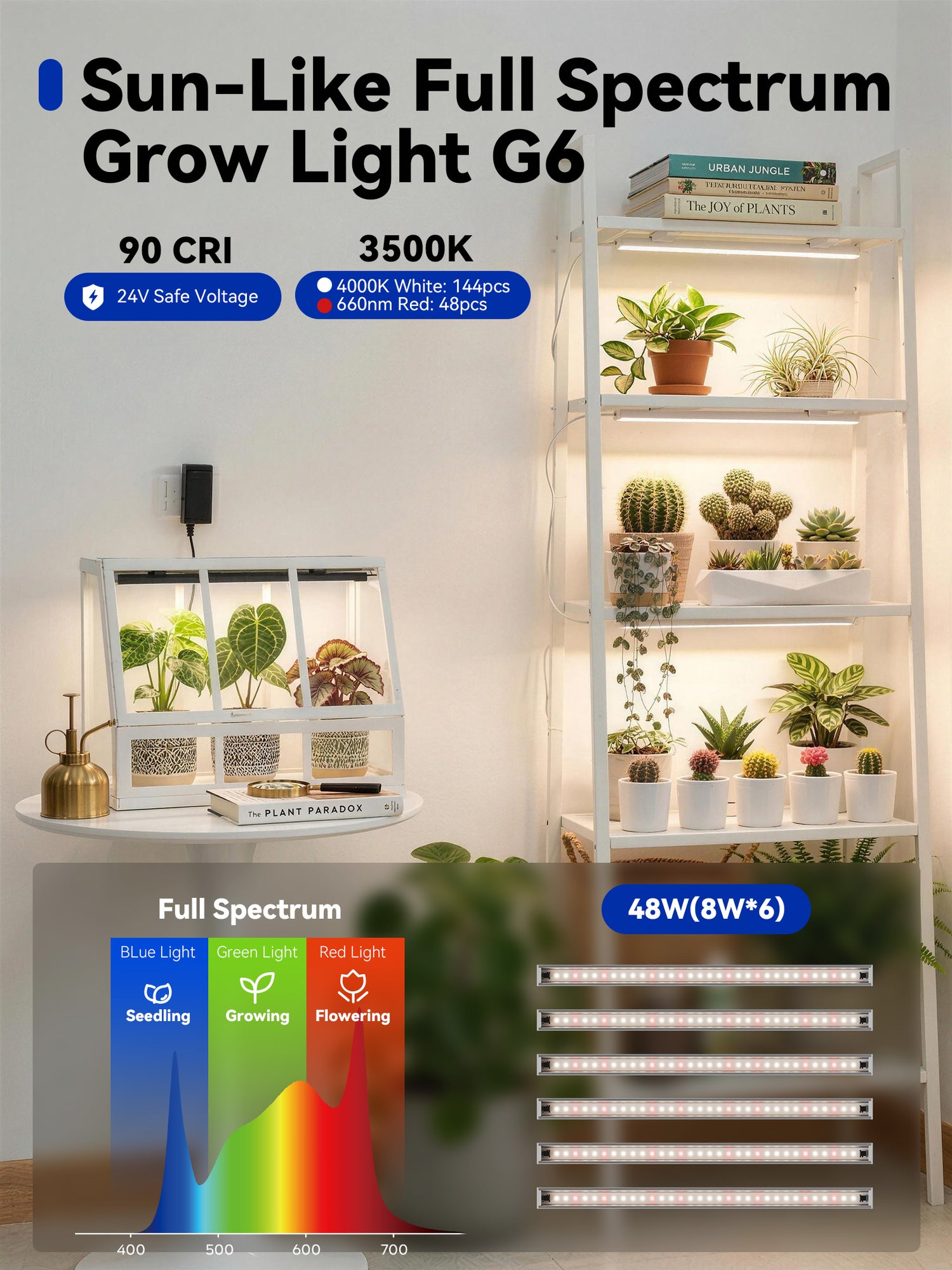 GLOWRIUM G6 | 48W (6-Pack) Smart Full Spectrum LED Grow Light Strip