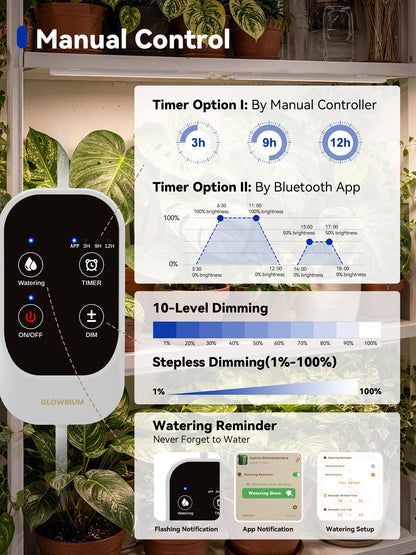GLOWRIUM G6 | 48W (6-Pack) Smart Full Spectrum LED Grow Light Strip