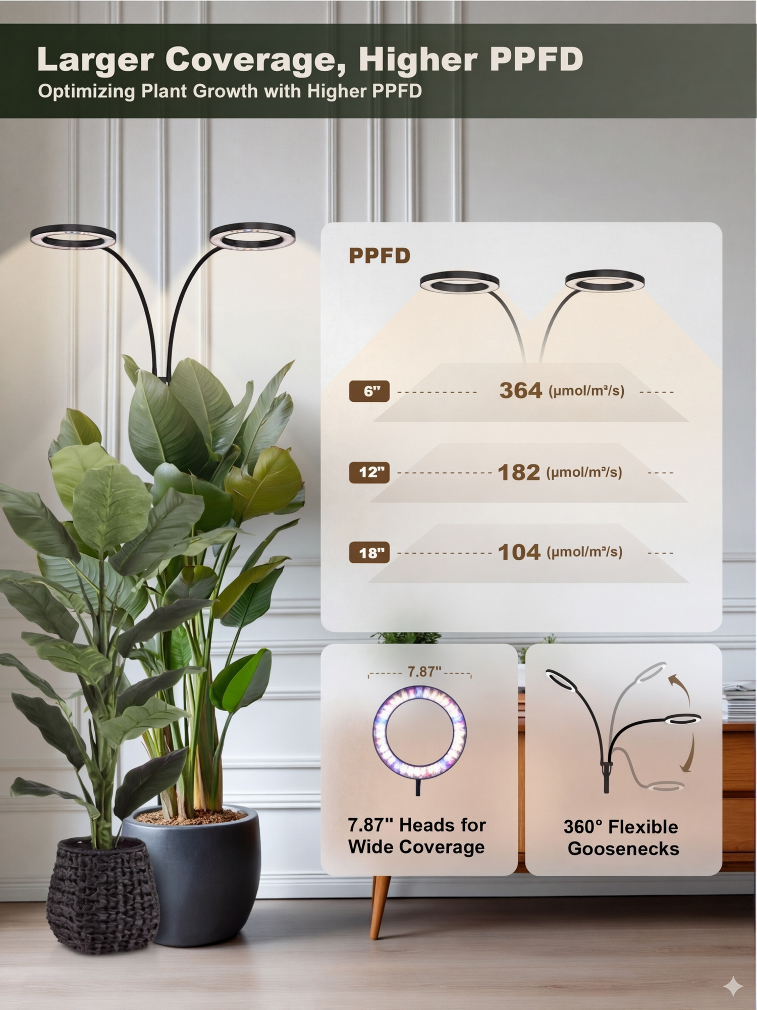 GLOWRIUM G2 Pro | 48W (70.9") Full Spectrum LED Floor Grow Light