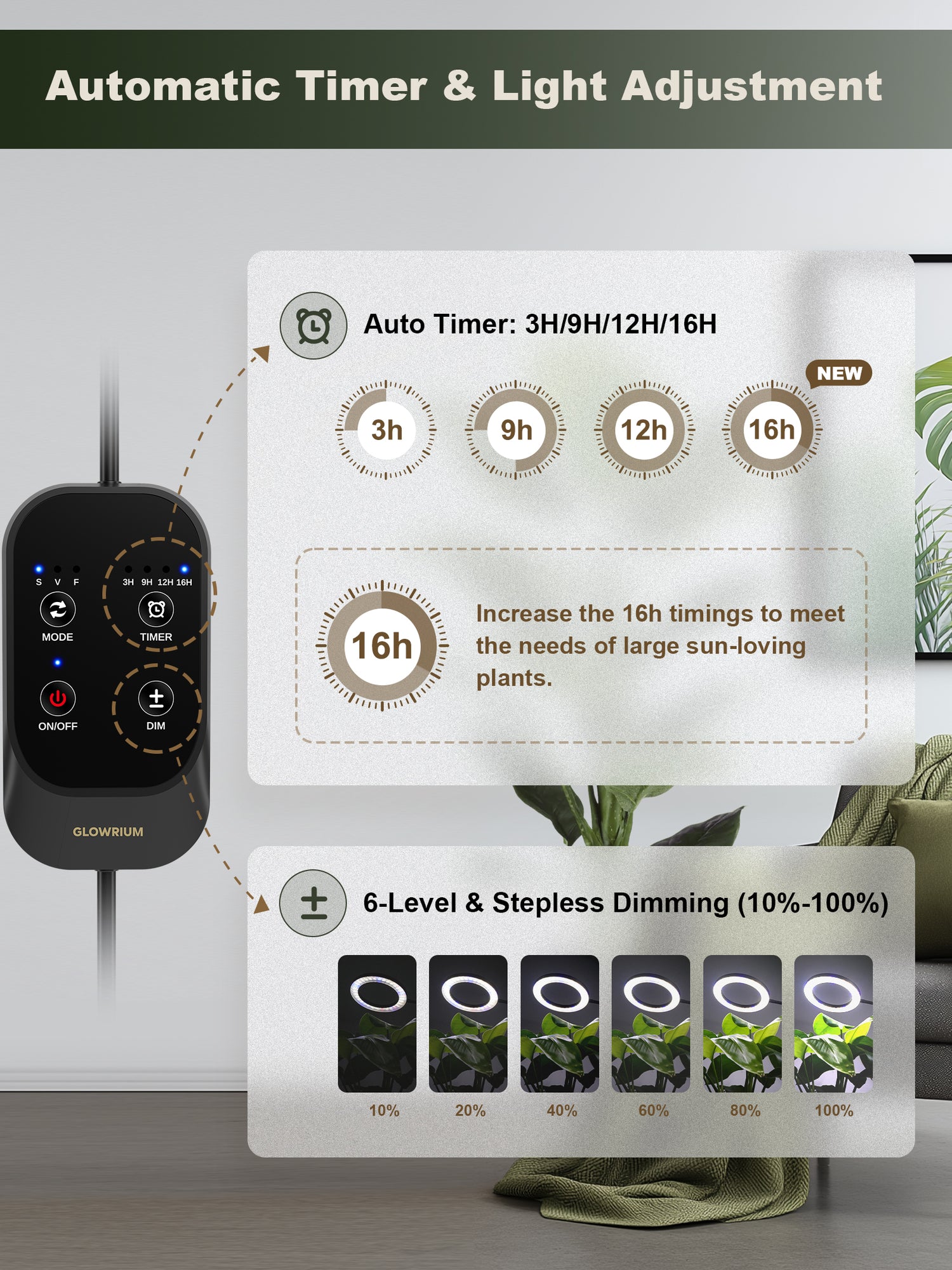 GLOWRIUM G2 Pro | 48W (70.9") Full Spectrum LED Floor Grow Light