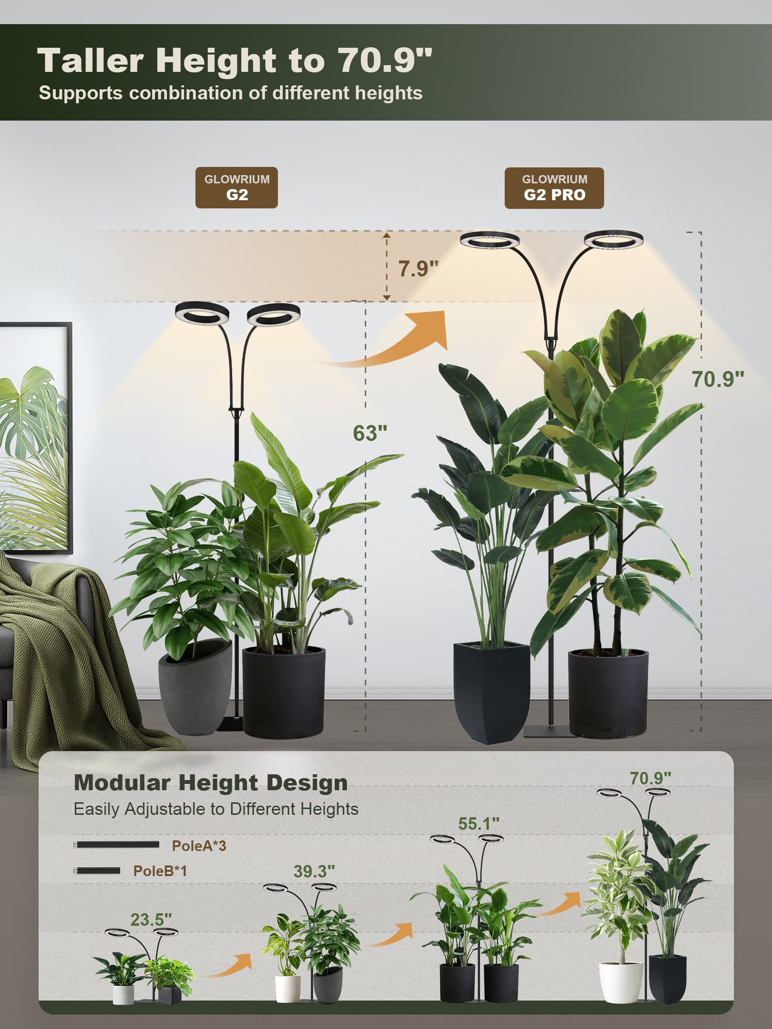GLOWRIUM G2 Pro | 48W (70.9") Full Spectrum LED Floor Grow Light