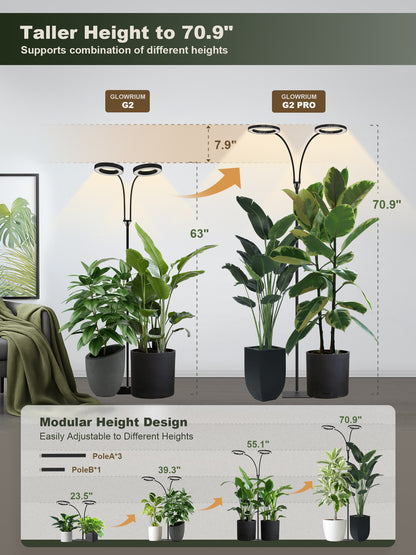 GLOWRIUM G2 Pro | 48W (70.9") Full Spectrum LED Floor Grow Light