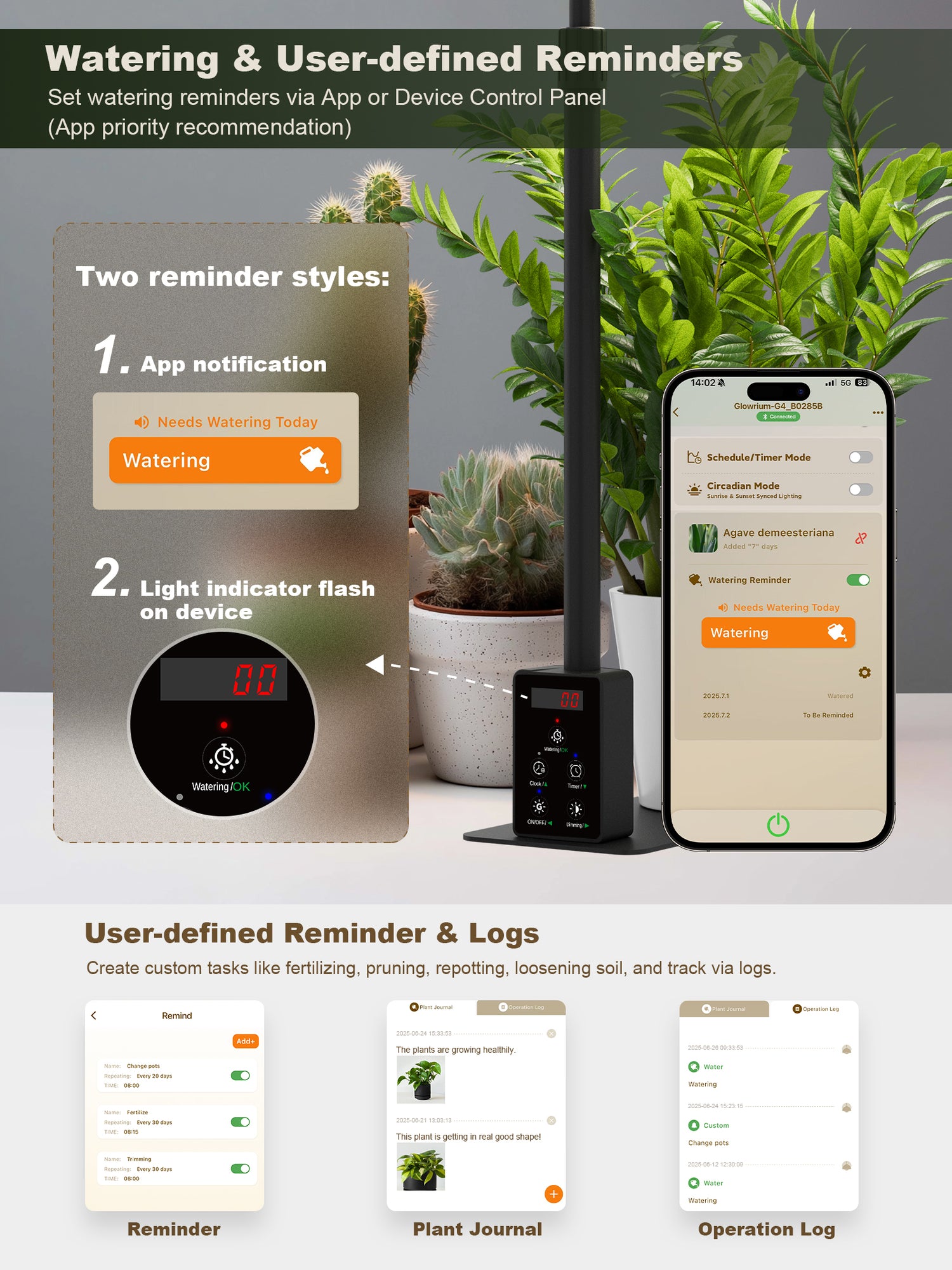 GLOWRIUM G4 | 12W Smart Full Spectrum LED Desktop Grow Light