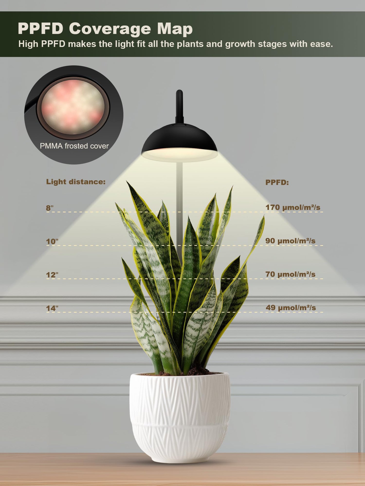 GLOWRIUM G8 | 10W Smart Full Spectrum LED Desktop Grow Light