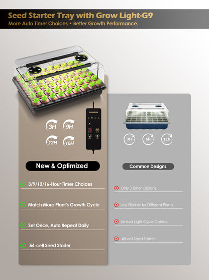 features against common, limited designs
