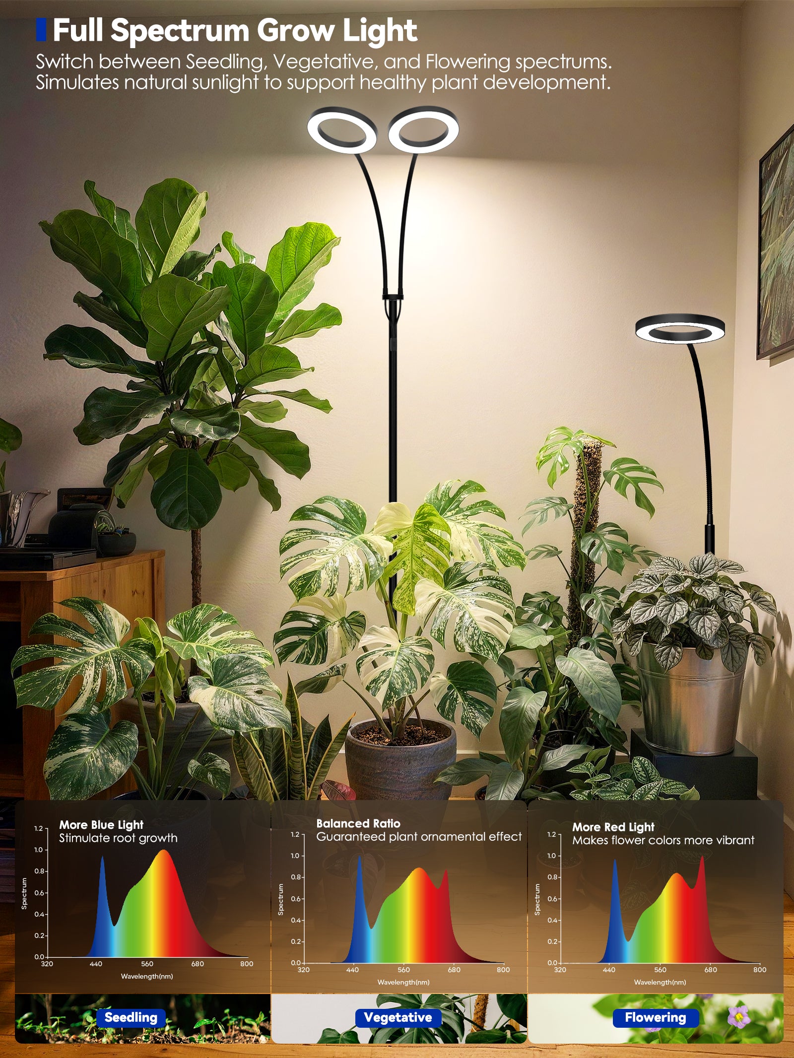 Grow Light Full Spectrum LED Floor Plant Light for Indoor Plants