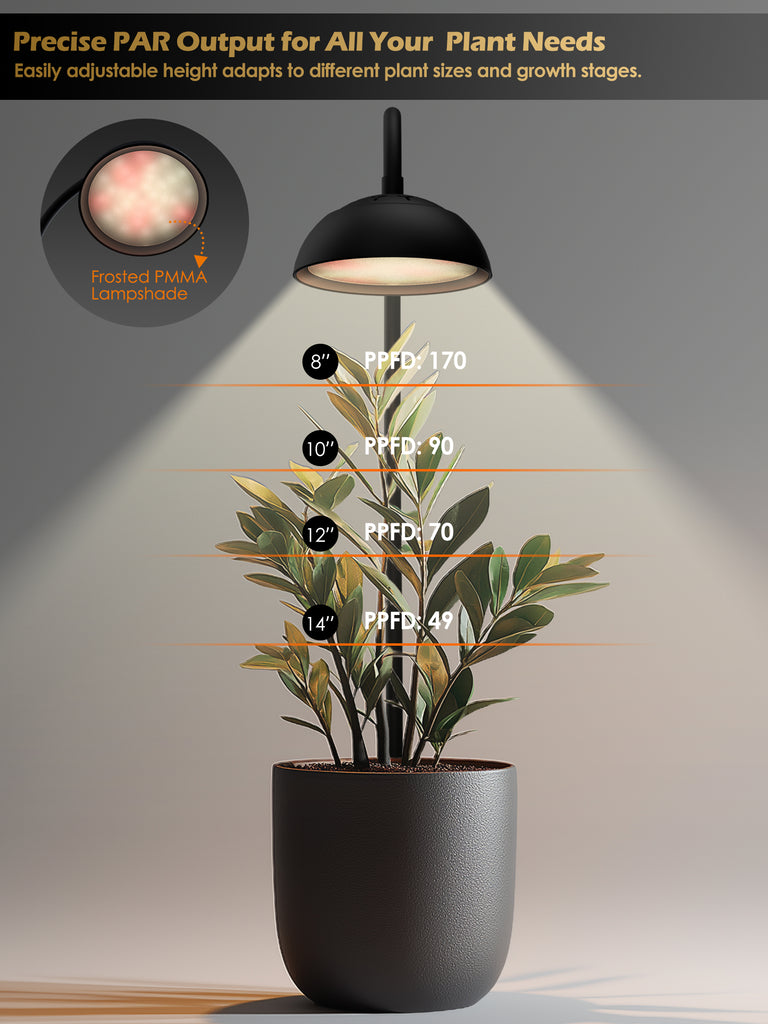 GLOWRIUM® G8 10W Smart LED Grow Light - Full Spectrum Plant Light for Small Indoor Plants